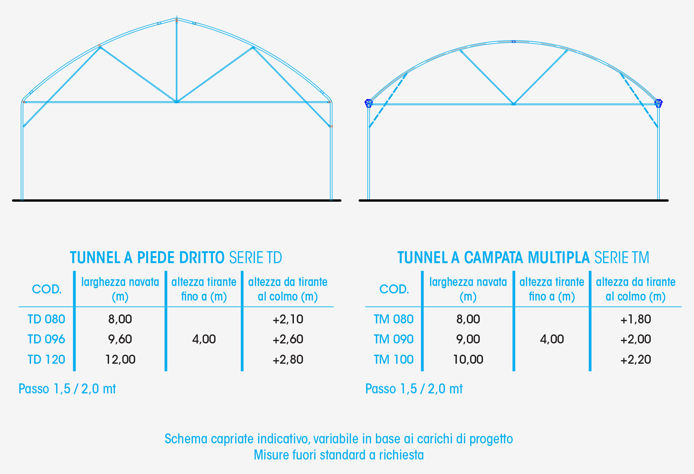 tunnel-2